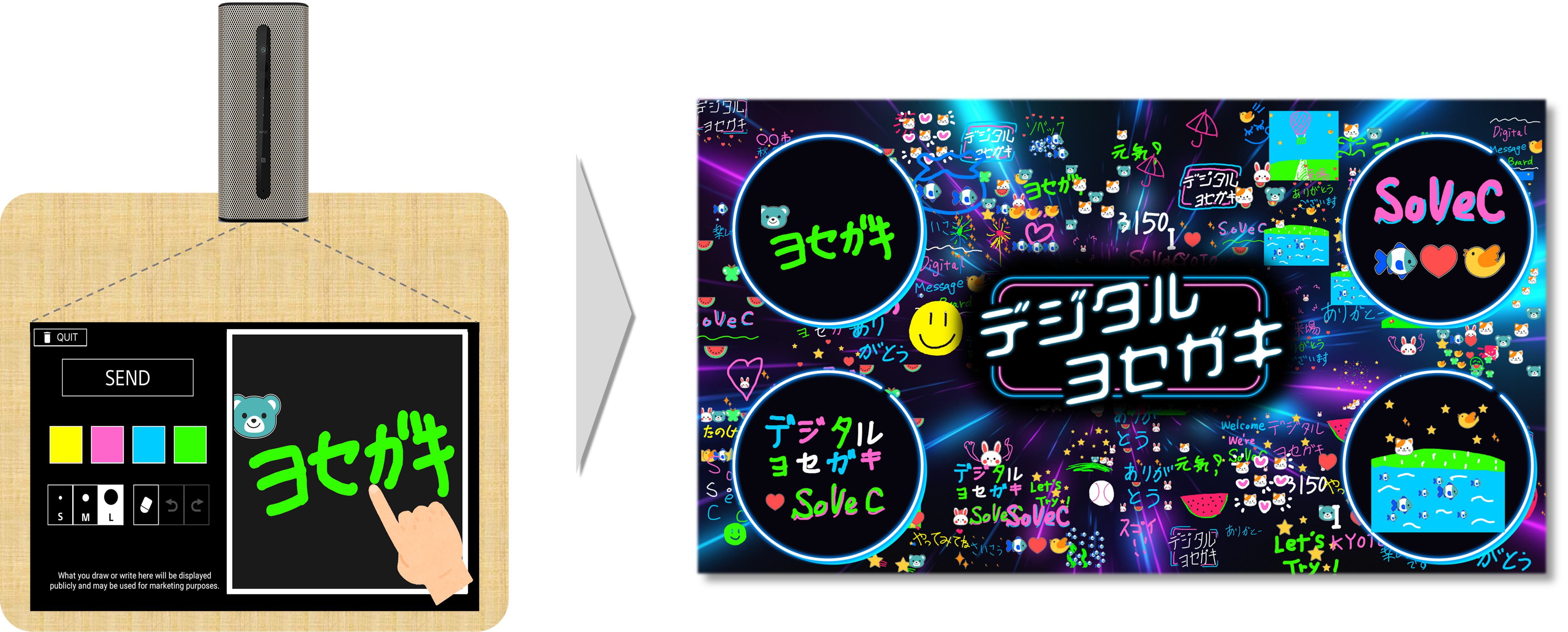 デジタルヨセガキ 説明画像